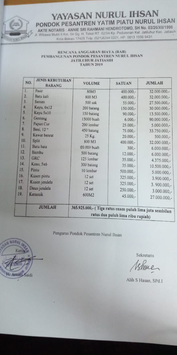 Detail Proposal Sohib