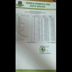 YAYASAN AL FATHONIYAH ALIFFAH 2.jpeg