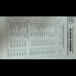 RA. INSAN CENDEKIA KOTA BEKASI 2.jpeg